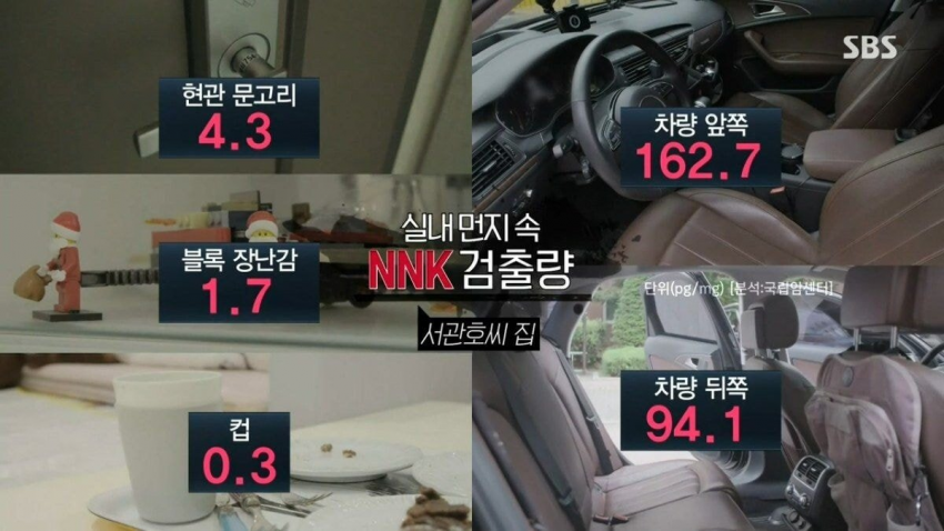 24b0d121e09c28a8699fe8b115ef046c60f3284798e8