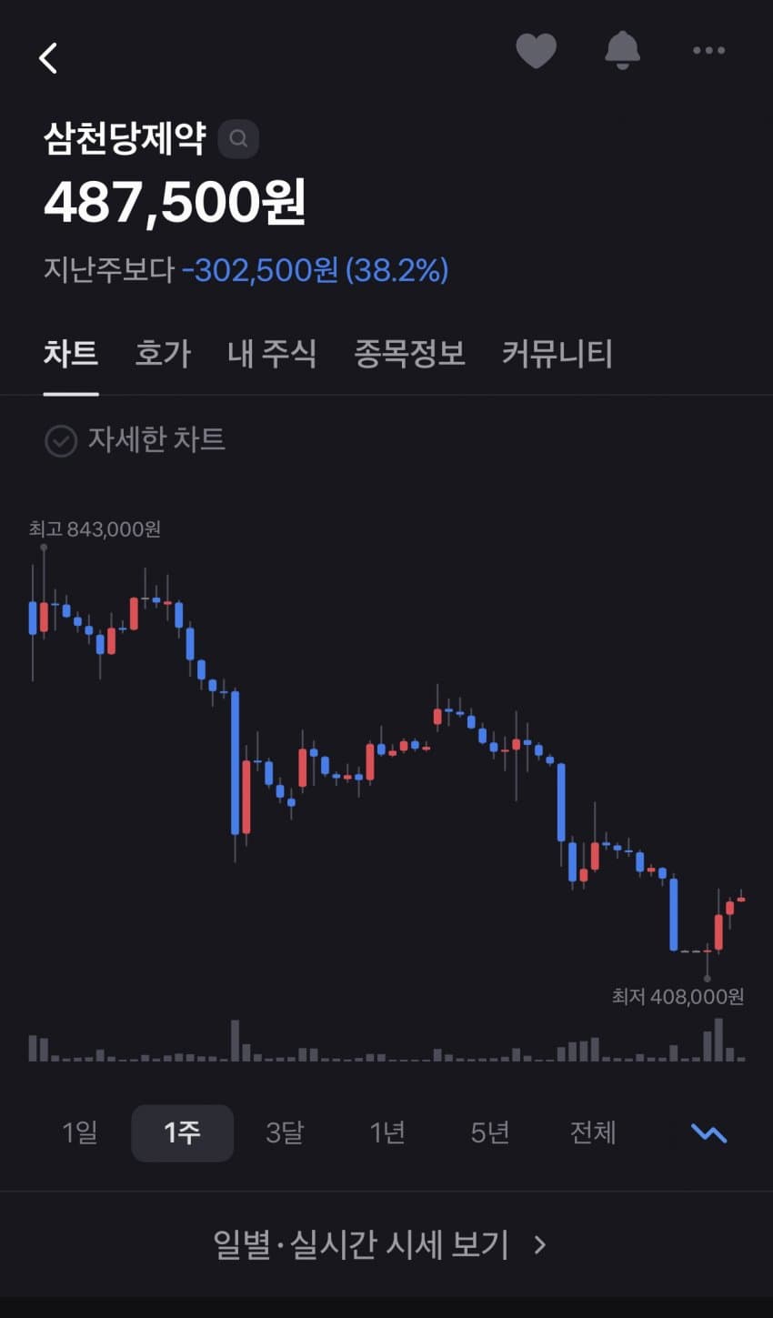 7f9b827ec1f01bfe23ea8ee2479c701e6b17a277f5ba9b97f1550cbf37c052723a5f73003711e5a94563a1af395bbe27f073cb45