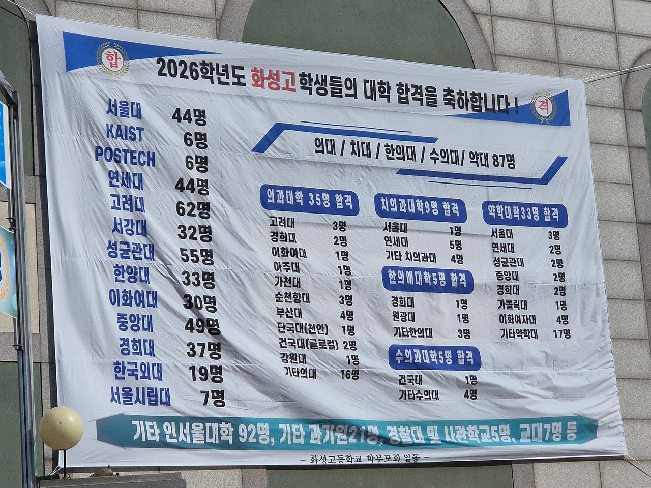 [잡담] 요즘 경기도 일반고 대학진학 실적이래 | 인스티즈