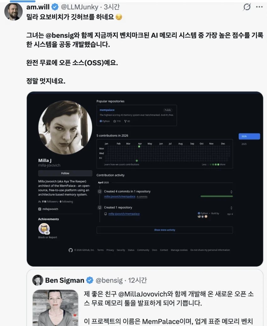 배우 밀라 요보비치 근황.jpg_1.webp