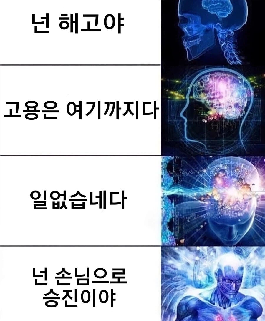 해고 통보법 하수 vs 고수.jpg_1.webp