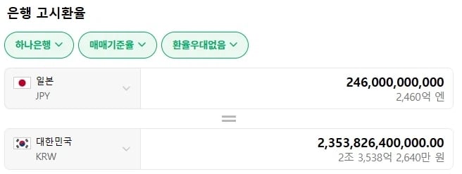 일본에서 매출 99.7% 가 구라였던 역대급 회계부정 터짐_3.webp