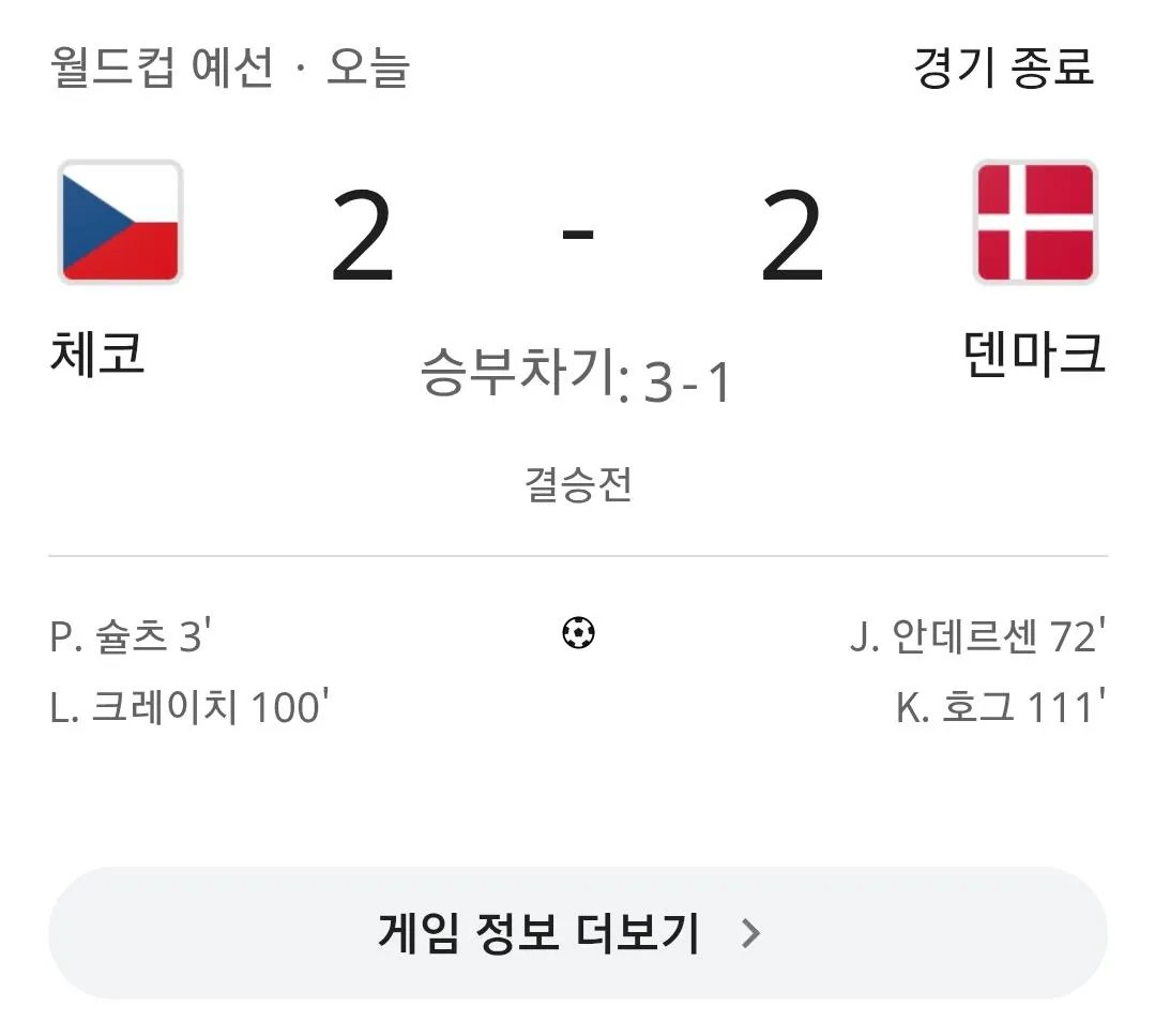 월드컵 조추첨 이후 덴마크 언론 업보...jpg