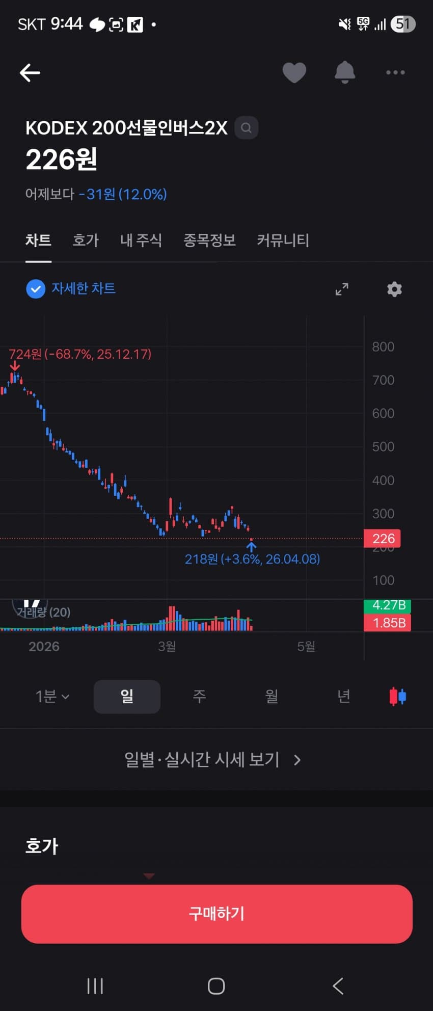 1ebec223e0dc2bae61abe9e74683726d30d4aecbef7c8ea493a26130f9b39a75482b4f3691fbfe0656fc7d3ded1d6e