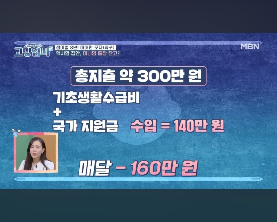 177570406330919.jpg 한달에 140만원 지원금 받는 기초생활수급자의 지출내역