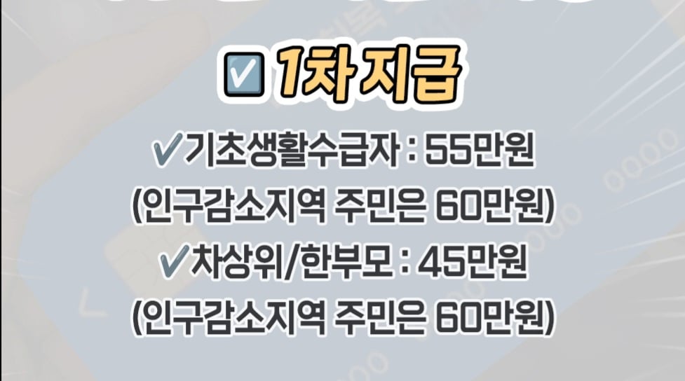 기름값 때문에 진짜 살 수가 없어요