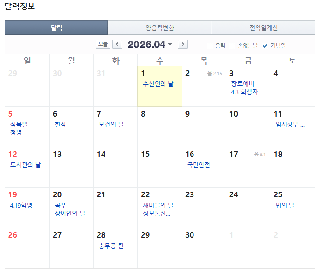 현재 대한민국 정말 심각한 상황 | 인스티즈