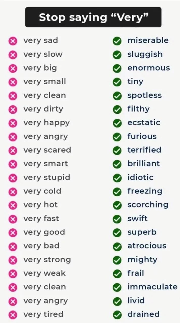 영미권에서 글 쓸때 하지 말라고 하는 것_1.webp