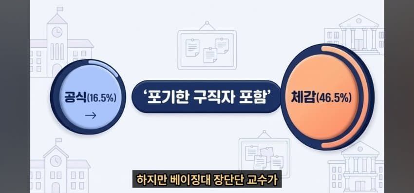 7ce48977bc8b68f63fe882e047846a37cbd42e5331858e854c455dec1c