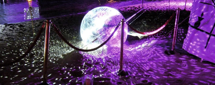 Hvordan virker en Diskokugle?