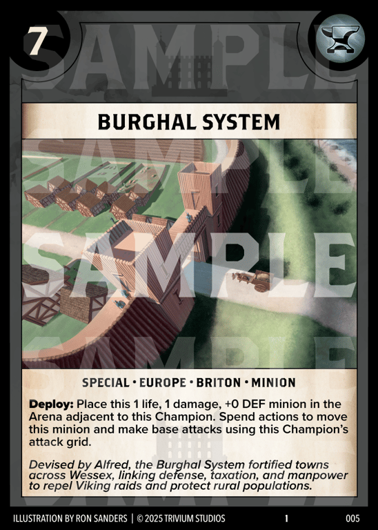 Burghal System