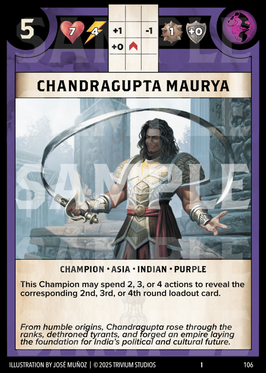 Chandragupta Maurya