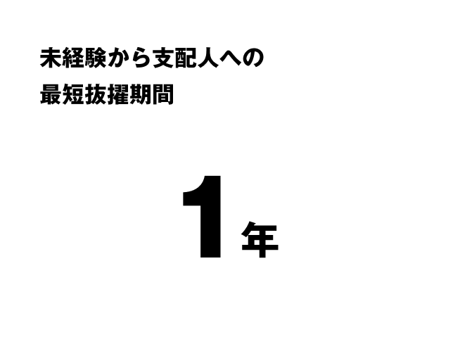 未経験から支配人への最短抜擢期間