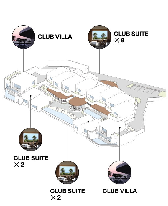 House allocation