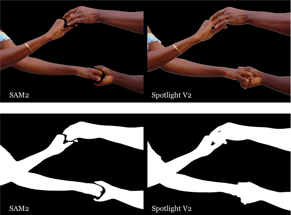 We tested SAM2 for rotoscoping. This is what we found.