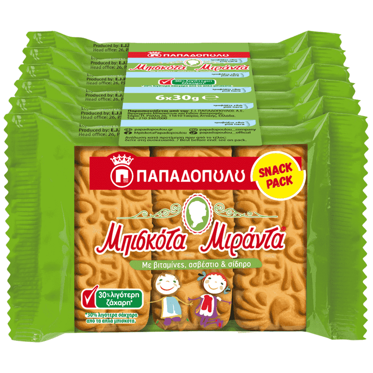 Παπαδοπούλου Miranda Fresh Packs