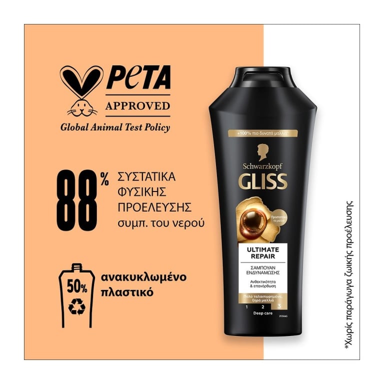 Gliss Ultimate Repair Shampoo 400ml