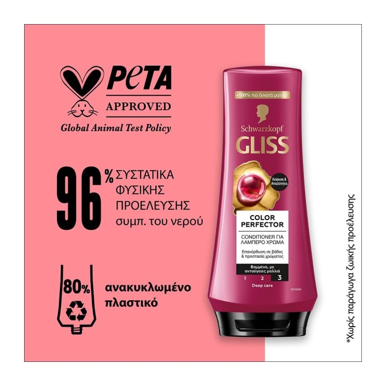 Gliss Conditioner Colour Perfector 200ml