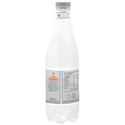 Acqua Panna Natural Mineral Water 500ml