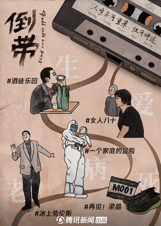 倒带