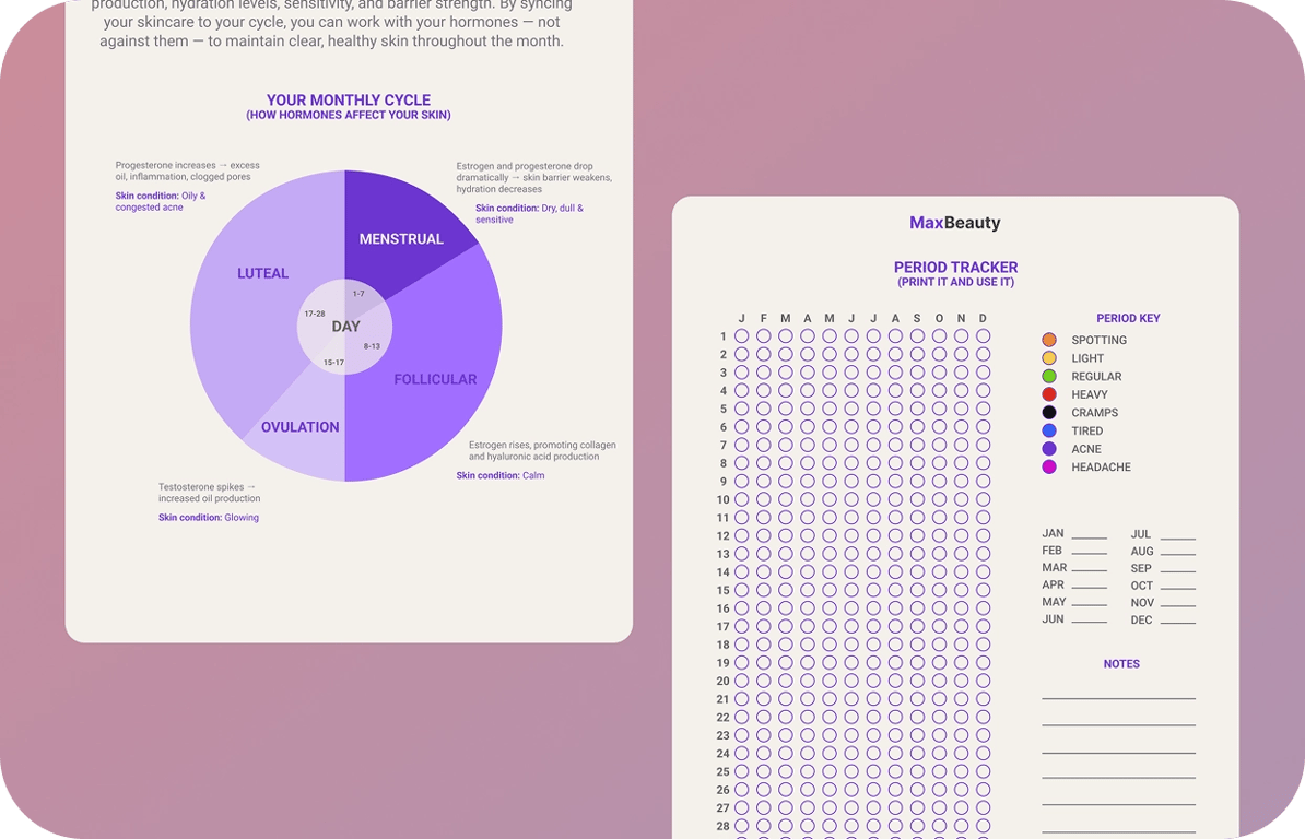 Trackers, Planners, and Beauty Checklists