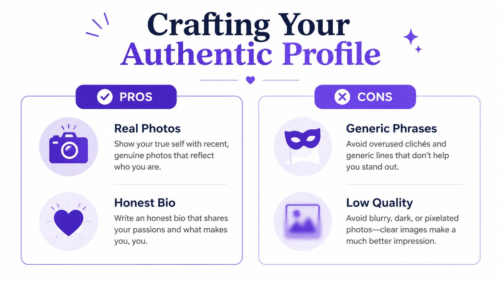 An infographic titled Crafting Your Authentic Profile showing pros and cons for creating a dating profile.