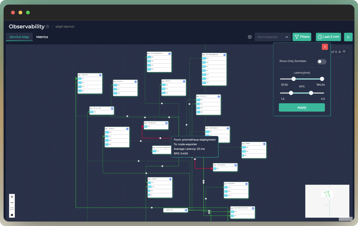 Ddosify - Self-Hosted