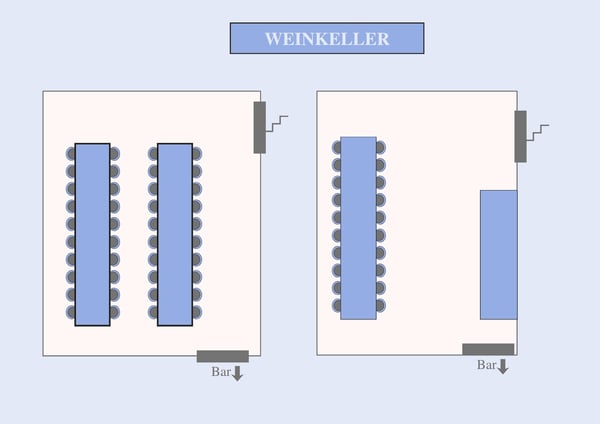 Tischanordnung im Weinkeller