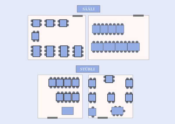 Tischanordnung im Sääli und Stübli