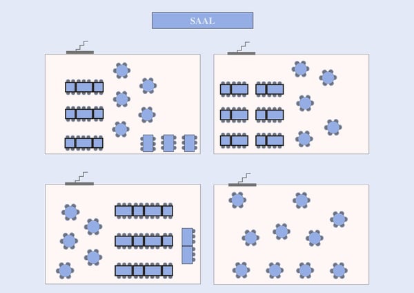 Tischanordnung im Löwen-Saal