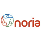 Noria Invest