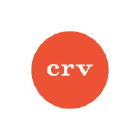 CRV