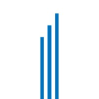 CPP Investments