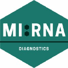 MI:RNA