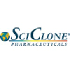 SciClone Pharmaceuticals