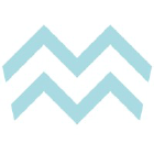 Mirabaud Asset Management