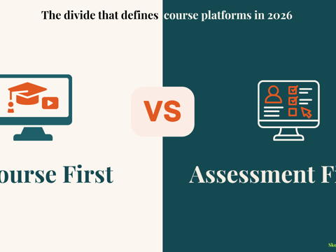 Assessment-first vs. course-first: the divide that defines course platforms in 2026