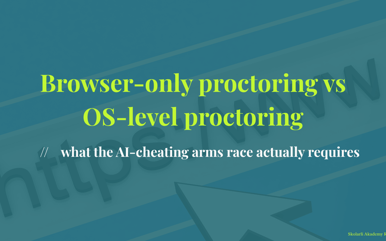 Browser-only proctoring vs OS-level proctoring - what the AI-cheating arms race actually requires