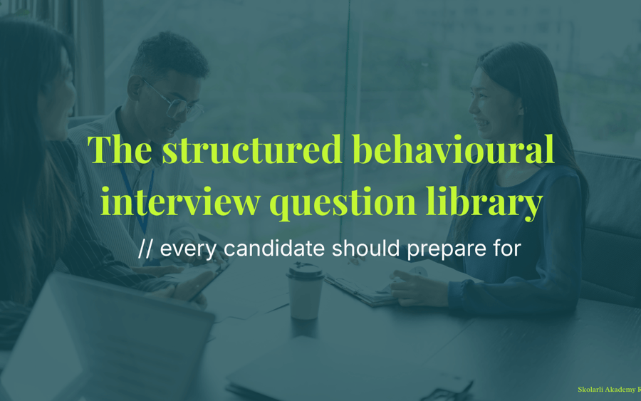 The structured behavioural interview question library every candidate should prepare for