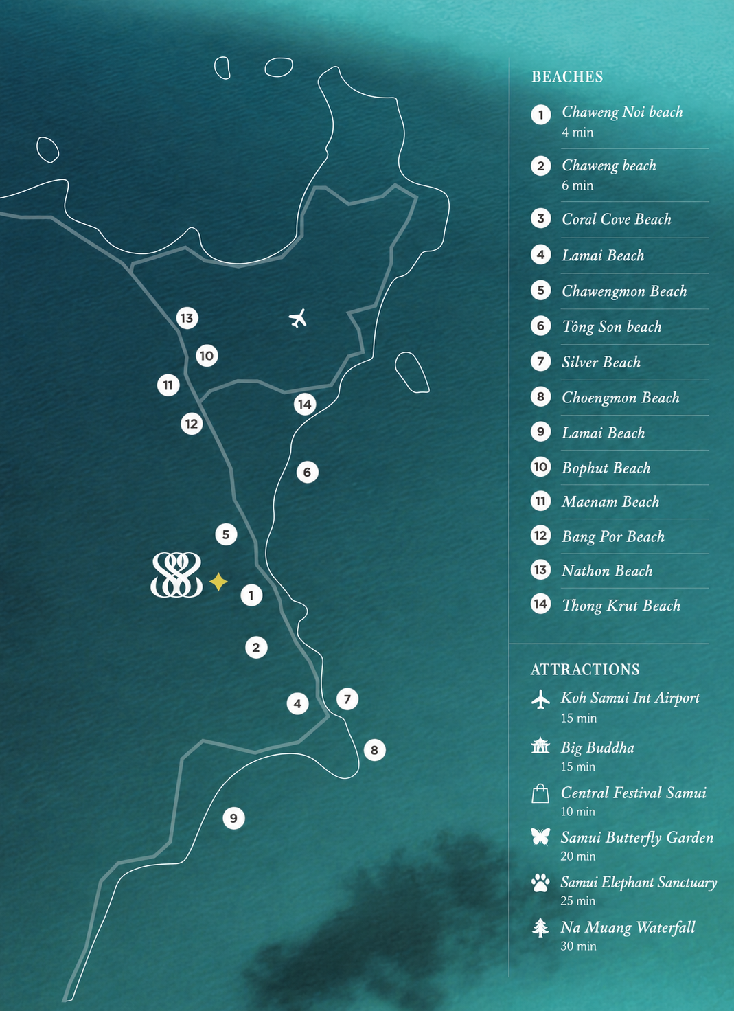 Chaweng Noi location
