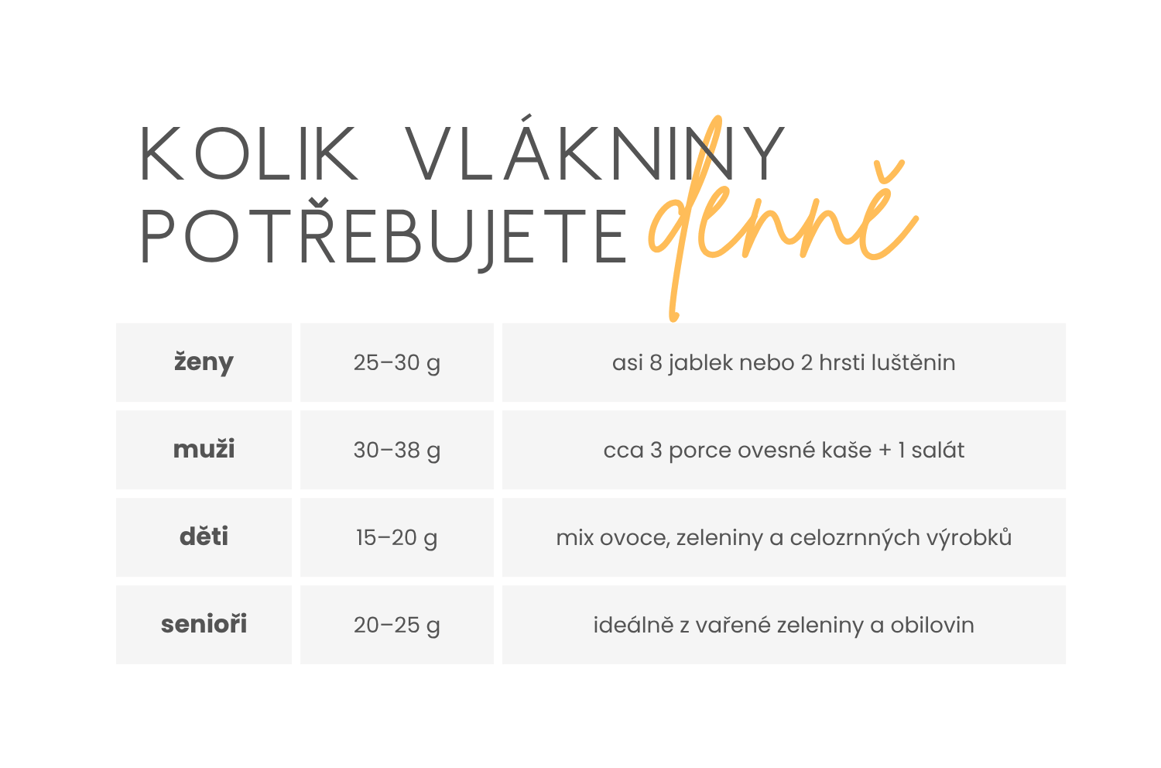 Miminka a děti (1)