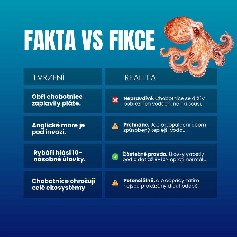 Miminka a děti (3)
