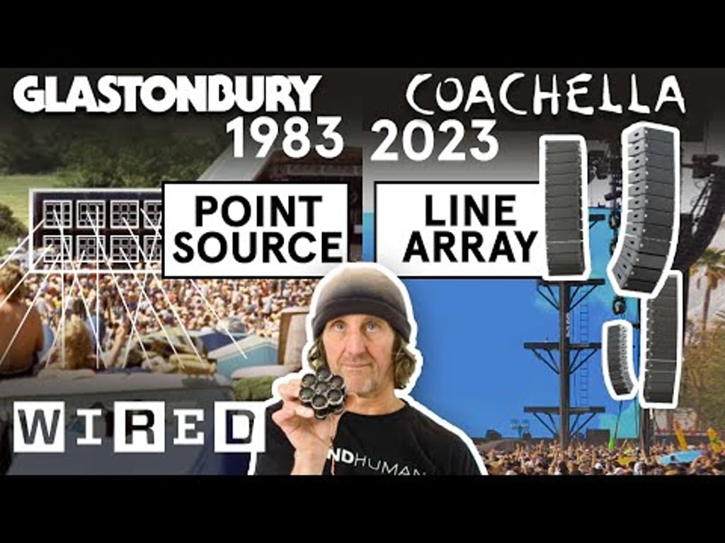 Video k článku ZDE