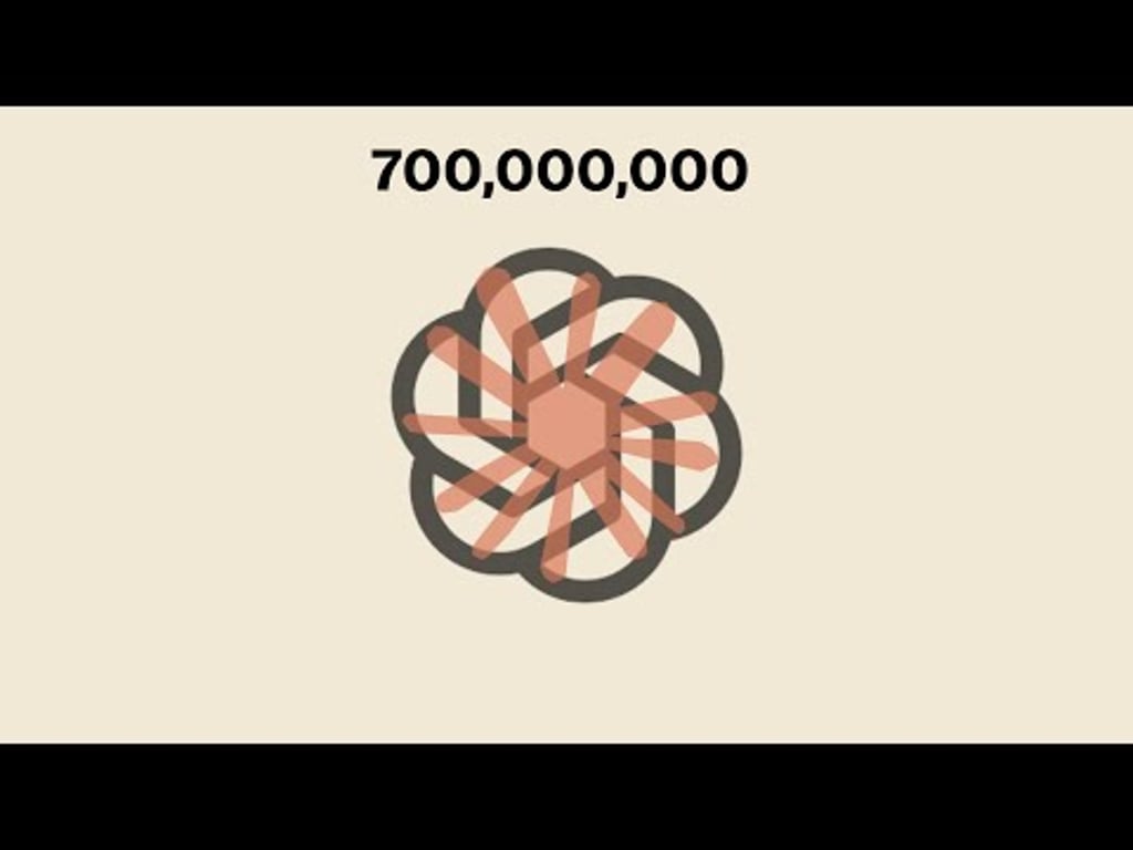 Video k článku ZDE