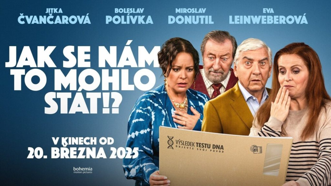 1. Jak se nám to mohlo stát!? 2025 (20%)