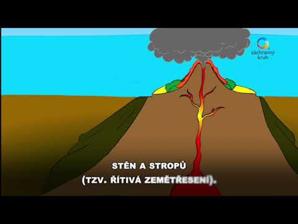 Video k článku