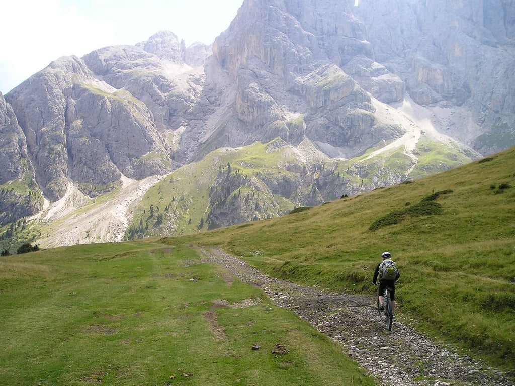 Cyklistika