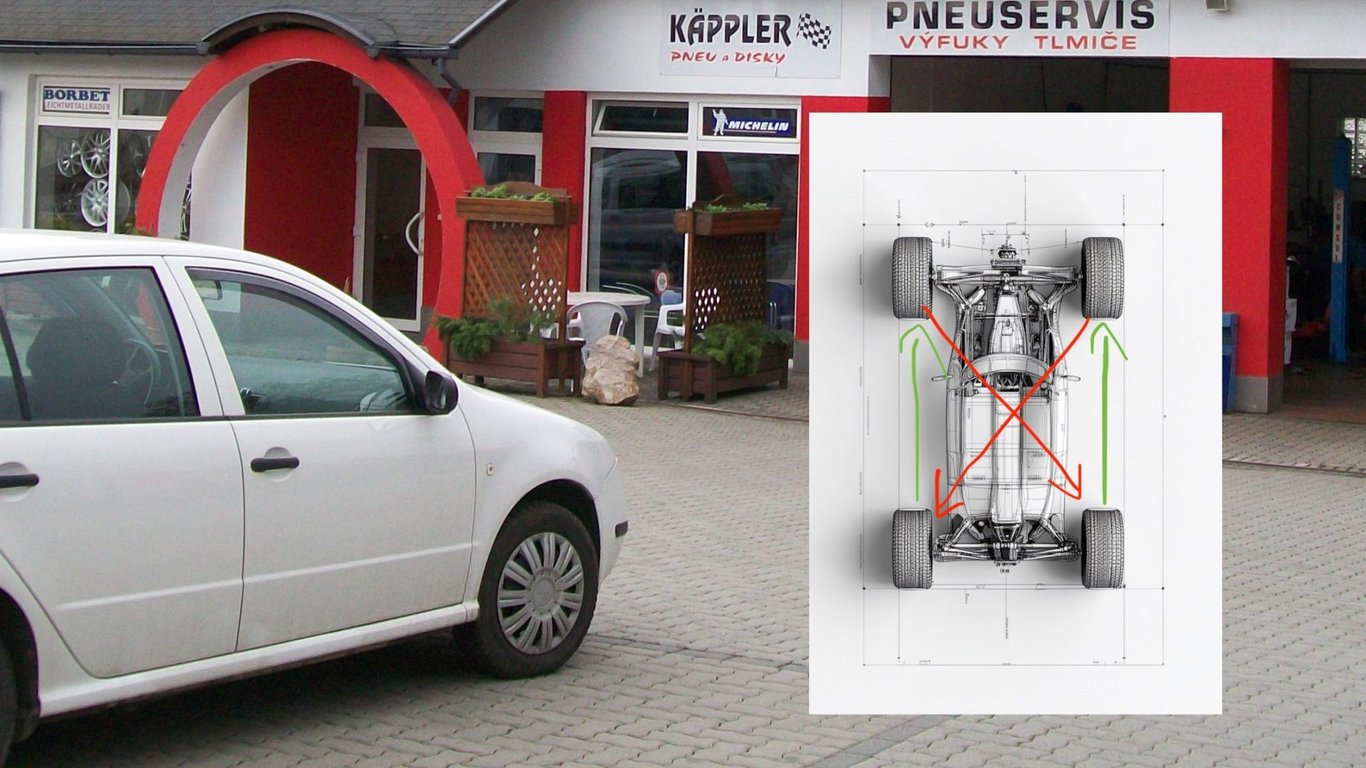 Nestřídáte pneumatiky mezi nápravami? Plýtváte peníze. Pneuservisy mlčí – kdo si o to při přezouvání neřekne, zaplatí víc