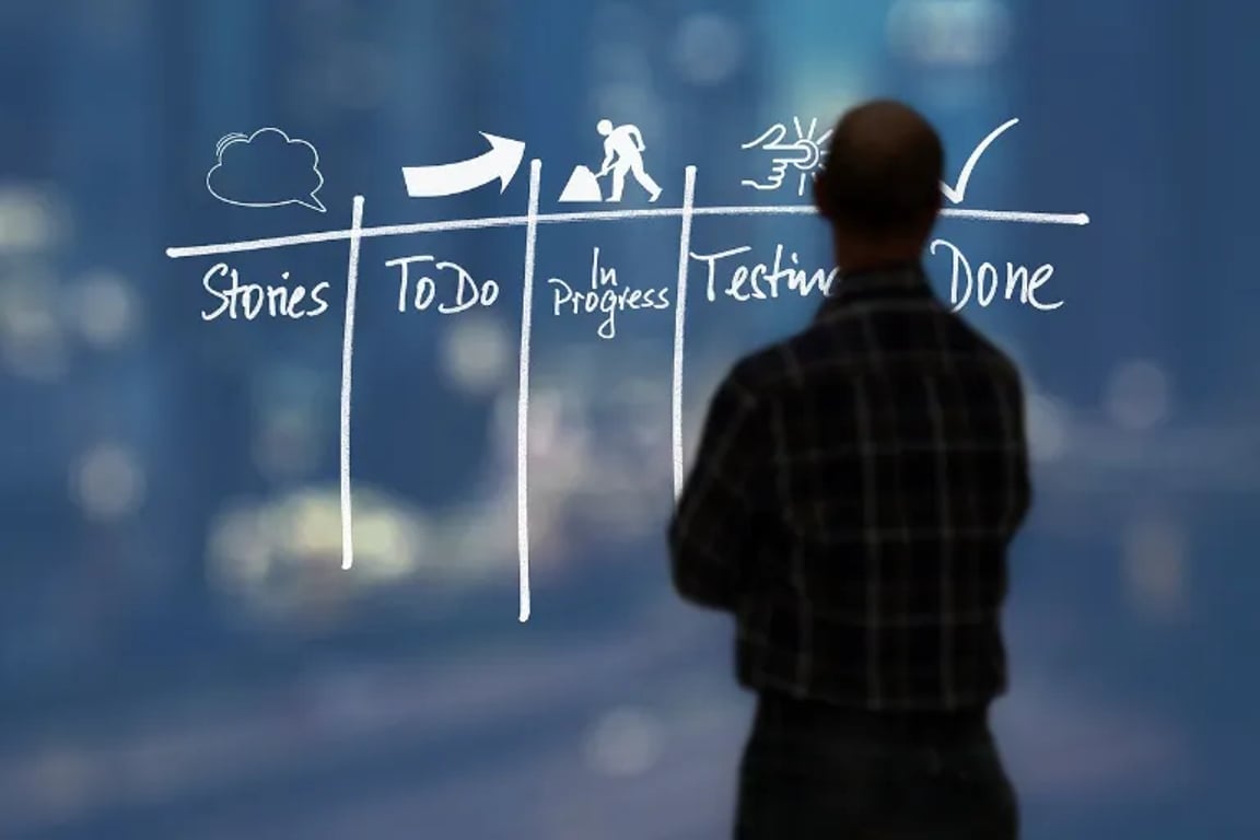 Kanban v praxi: Moderní metoda řízení výroby a zásob