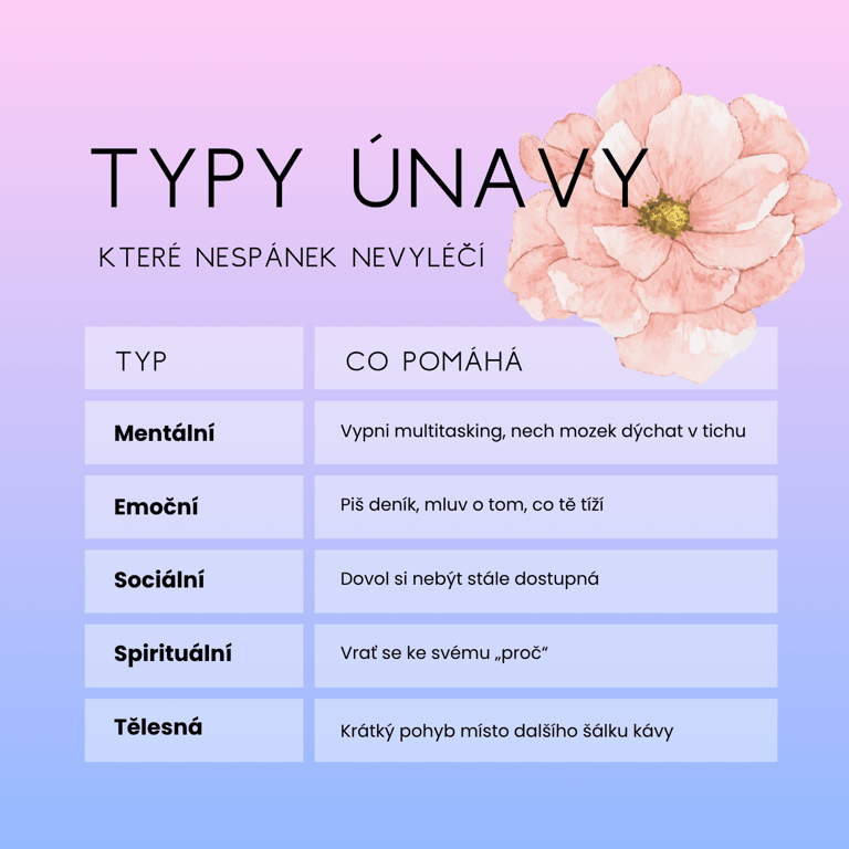 tyoy-unavy